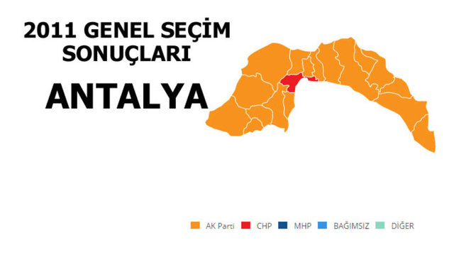 AK PARTİ: % 39.30 - MİLLETVEKİLİ SAYISI: 6 - CHP: % 32.22 - MİLLETVEKİLİ SAYISI: 5 - MHP: % 20.87 - MİLLETVEKİLİ SAYISI: 3 -