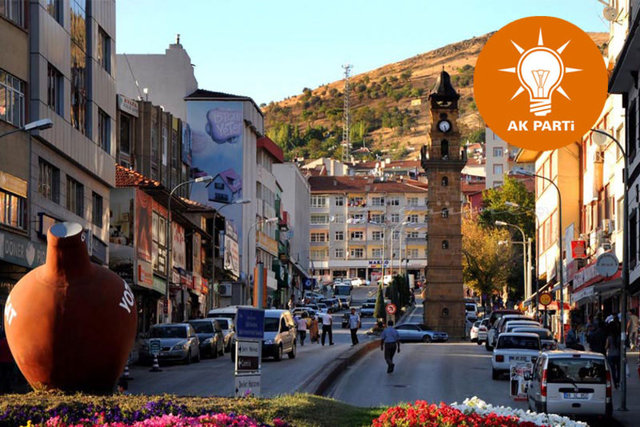 YOZGAT  TOPLAM KATILIM ORANI:83,5%