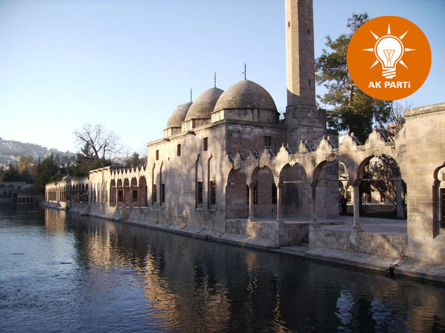 ŞANLIURFA  TOPLAM KATILIM ORANI:83,7%