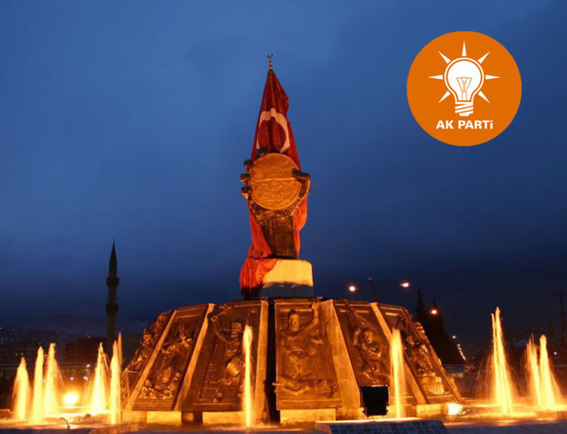 KAHRAMANMARAŞ TOPLAM KATILIM ORANI: 87,0%
