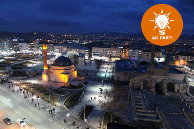 SİVAS TOPLAM KATILIM ORANI: 87,0%