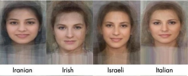 İranlı, İrlandalı, İsrailli, İtalyan