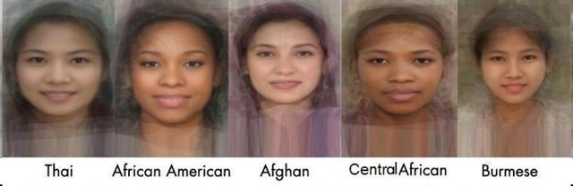 Taylandlı, AfroAmerikan, Afgan, Orta Afrikalı, Burmalı