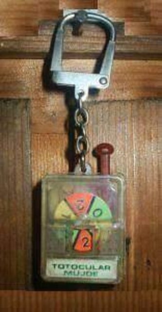 Anahtarlıkta bile eğlence vardı. 