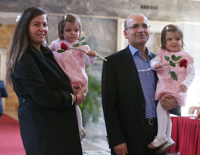 Aynı kurumun Avrupa, Orta Doğu ve Afrika Bölgesi Makroekonomik Araştırmalar Bölüm Başkanlığı görevini yürüttü. 23. Dönem Gaziantep, 24. Dönem Batman Milletvekili ve 25. Dönem Gaziantep Milletvekili seçildi.