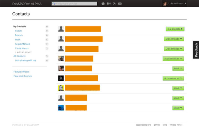 Neticede Diaspora'nın arkasında koskoca Zuckerberg var. 