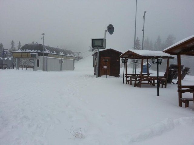 ILGAZ KAYAK MERKEZİ