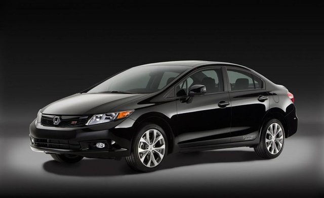 HONDA CIVIC - ÇARPIŞMA EMNİYETİ: %86 - SÜRÜCÜ EMNİYETİ: %94 - ÇOCUK ve YETİŞKİN YOLCU EMNİYETİ: %78 -  YAYA EMNİYETİ: %65