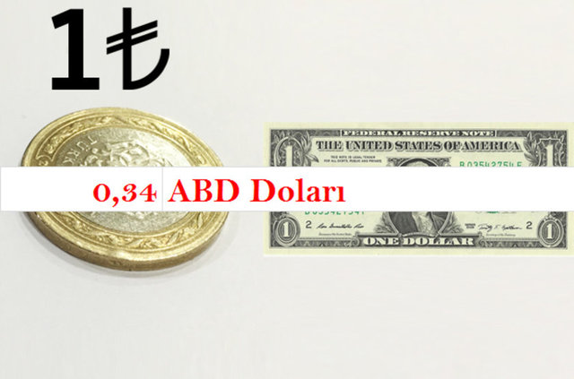 Bu galeriyi HABERTURK.COM'dan okuduğunuz için teşekkürler