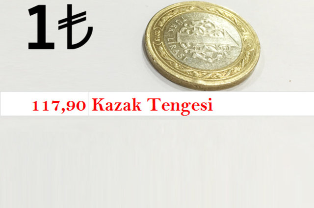 Bu galeriyi HABERTURK.COM'dan okuduğunuz için teşekkürler