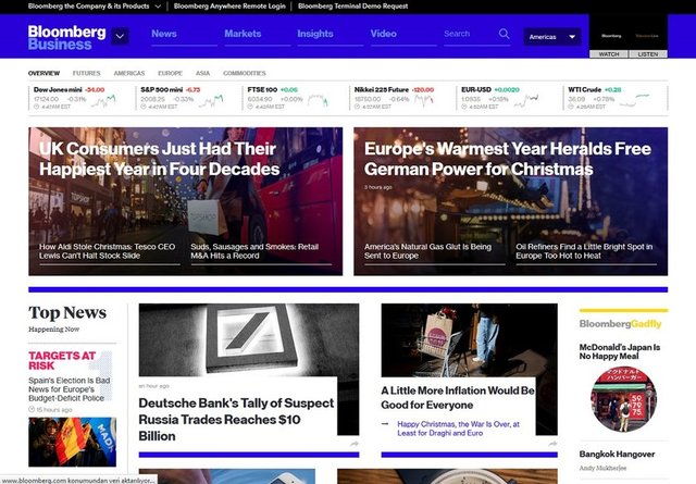 Bloomberg'in günümüzdeki hali.