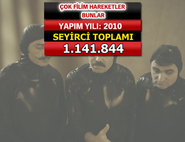Boxofficetürkiye.com'un verilerine göre Türk seyircisinin 1989'dan 2015 yılına kadar hangi filmleri daha çok beğendiği ortaya çıktı. 