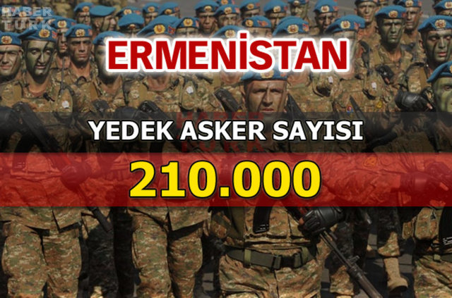 İşte Azerbaycan ve Ermenistan savaş güçleri...