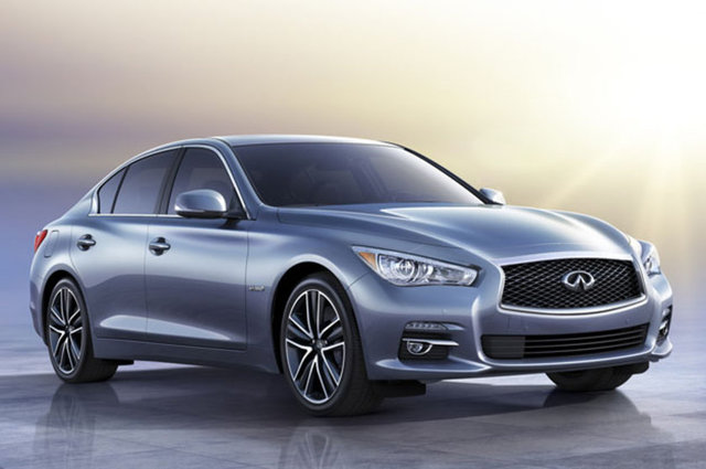 INFINITI - TOPLAM SATIŞ: 43