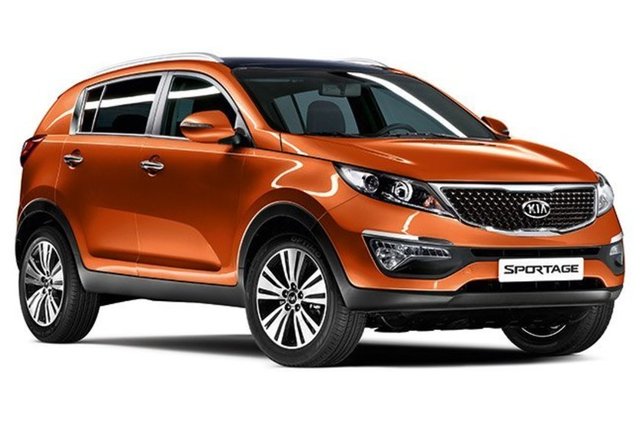 KIA - TOPLAM SATIŞ: 13.873