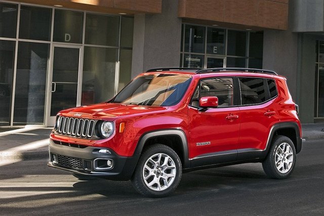 Marka: JEEPModel: RENEGADESegment: B7Toplam Satış: 2191