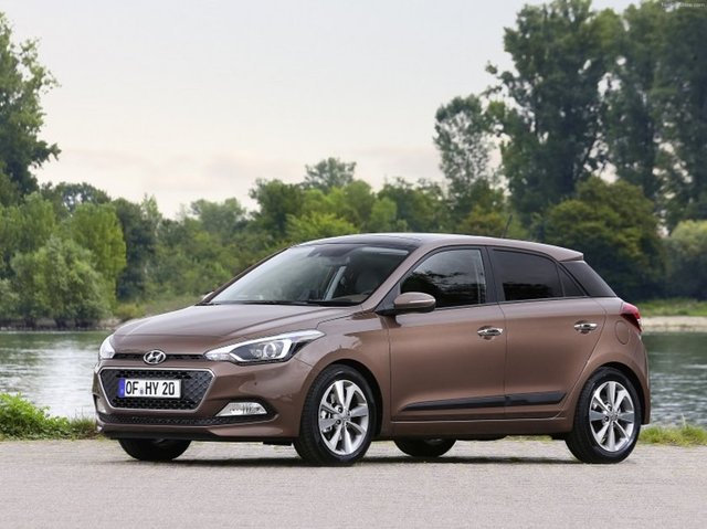 Marka: HYUNDAIModel: i20 TROYSegment: B2Toplam Satış: 21872