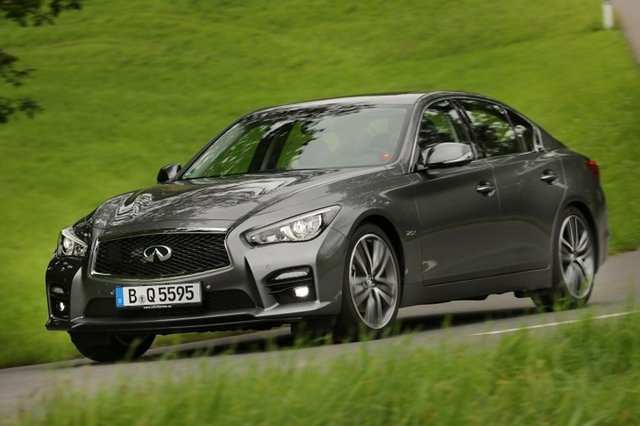 Marka: INFINITIModel: Q50Segment: D1Toplam Satış: 20