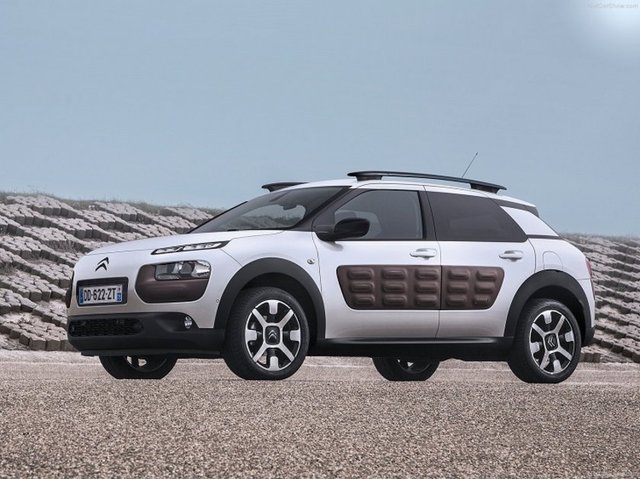 Marka: CITROENModel: C4 CACTUSSegment: B7Toplam Satış: 1883