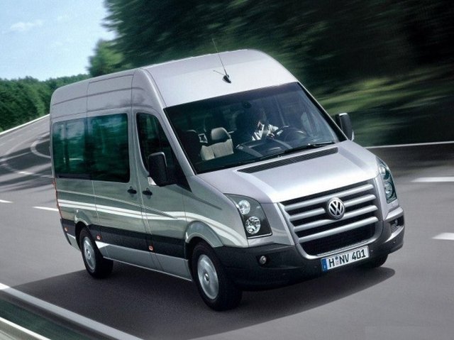 Marka: VOLKSWAGENModel: CRAFTERToplam Satış: 6531