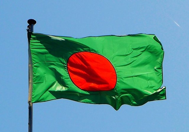 BangladeşOrtaklık payı: Yüzde 0.67