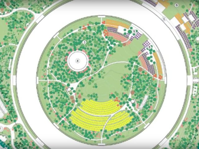 Proje resminde bulunan mor noktalara erik, turuncu noktalara portakal ve kayısı, kahverengi noktalara zeytin, kırmızı noktalara hurma, pembe noktalara kiraz ve sarı nokta ile gösterilen yerlere ise elma  ağaçları dikilecek.