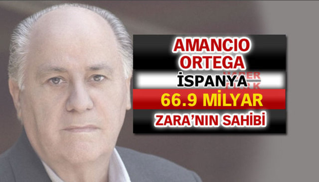 Oxfam gelir dağılımındaki eşitsizlikle ilgili raporunu bu hafta Davos'taki Dünya Ekonomik Forumu'nda liderlere sunacak.