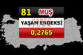 İşte Türkiye'nin en yaşanabilir ili!