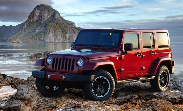 Marka: JEEPModel: WRANGLERSegment: E7Toplam Satış: 2