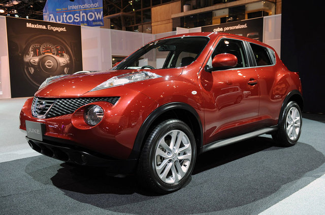 Marka: NISSANModel: JUKE MCSegment: B7Toplam Satış: 98