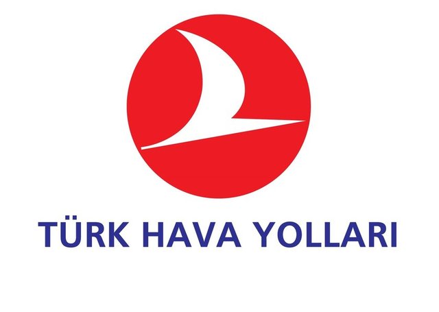 Türk Hava Yolları - Toplam uçak sayısı: 266
