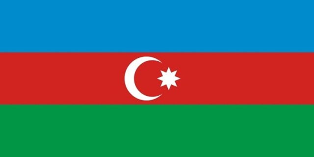 İran'daki Azeri Nüfusu Azerbaycan'daki Azeri nüfusundan daha fazladır.