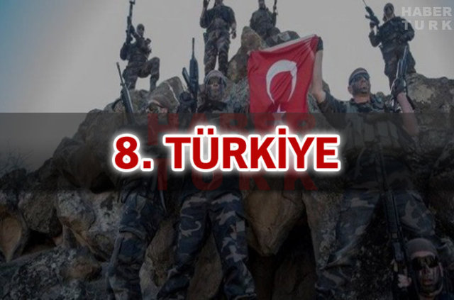 Bir önceki listede 10. sırada olan Türk Silahlı Kuvvetleri, 2 basamak yükselerek dünyanın en güçlü 8. ordusu oldu.