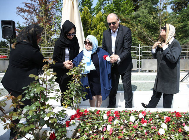 DİLEK, GÜLER SABANCI