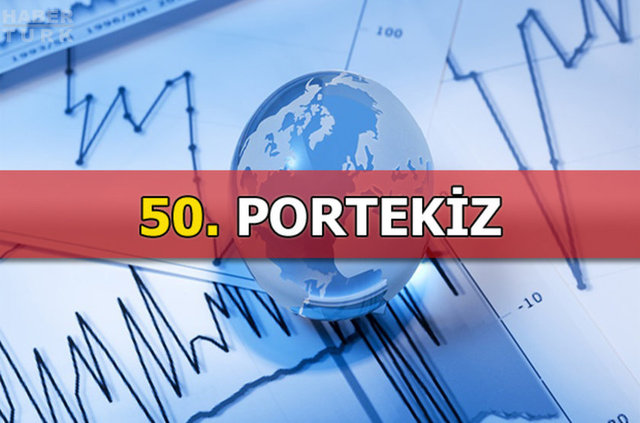 Dünya Ekonomik Forumu verilerine göre dünyanın en büyük pazarına sahip ülkeler...