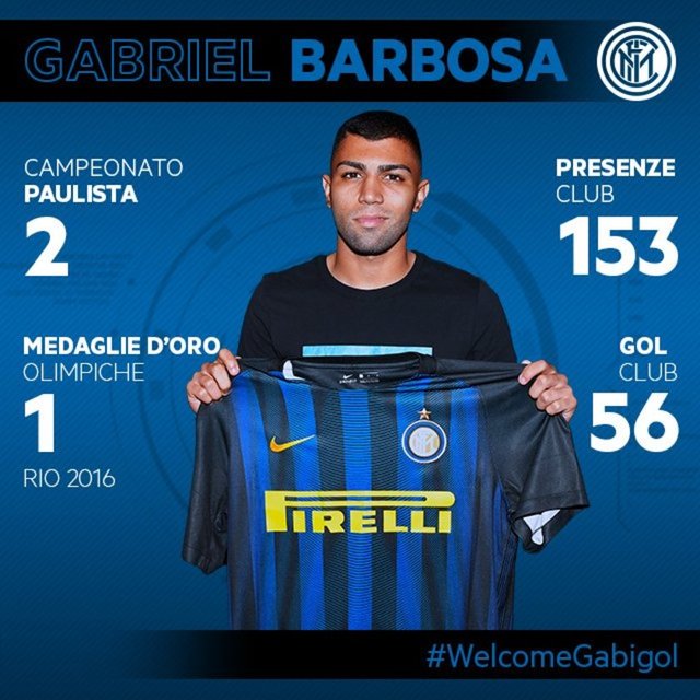 GABRİEL BARBOSASantos > İnter (27.5 milyon €)