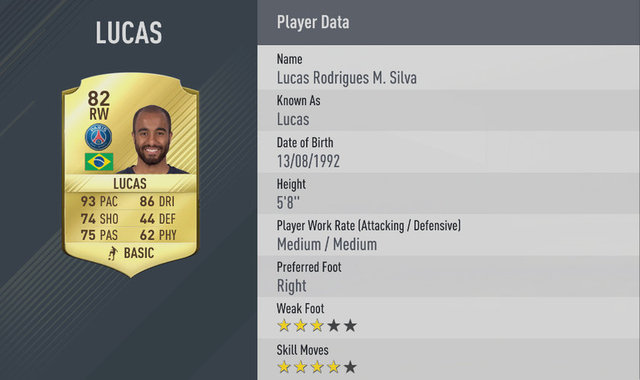 14. Lucas Moura (PSG)