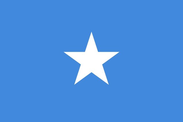 SOMALİ ŞİLİNİ: 20.408,16