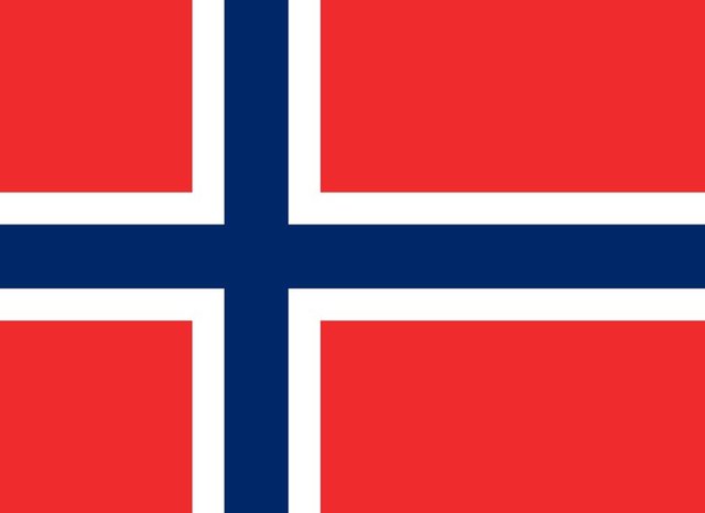 NORVEÇ KRONU: 266,24