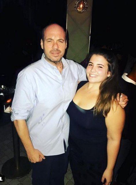 LEVENT, SERRA KIZIL