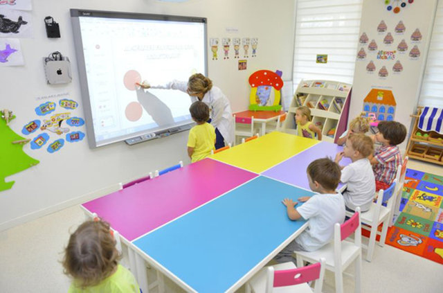 1- İş fikri: Eğitim sektöründe çocuklara yönelik özel eğitim veren kuruluşlar açmayı karlı bir iş fikri olarak tanımlayabiliriz. Yurt dışında ve yurt içinde bu konuda bir çok farklı örnek bulmanız mümkündür. Türkiye'de örneğin yetenek merkezi ana okulları bulunmaktadır. Ana okulu haricinde ise özel dersler veren eğitim kurumları bulunmaktadır.