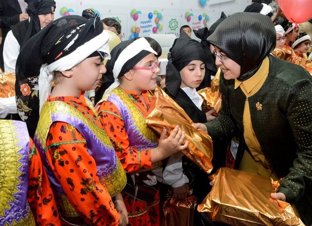 23 NİSAN ULUSAL EGEMENLİK VE ÇOCUK BAYRAMI