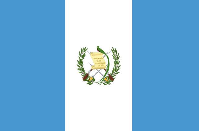 Guatemala - 1,033.73 dolar