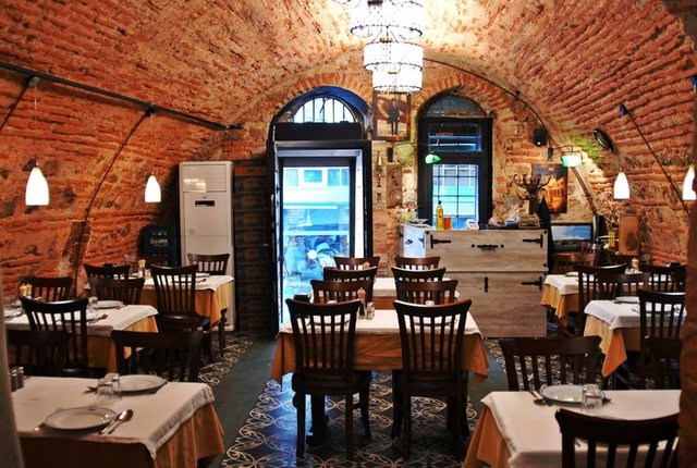 BANKALAR LOKANTASI - İstanbul, Ümraniye Tepeüstü - NE YENİR?  - Kuru, pilav, karışık tabak, haşlama, kadayıf 