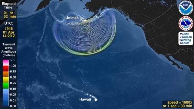 13) Unimak Adası – Alaska