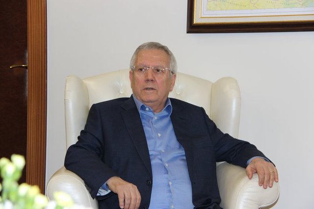 AZİZ YILDIRIM