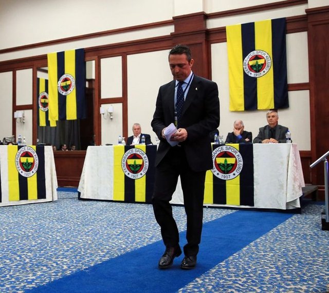 ALİ KOÇ