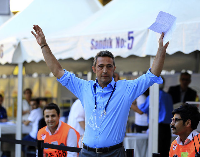 ALİ KOÇ