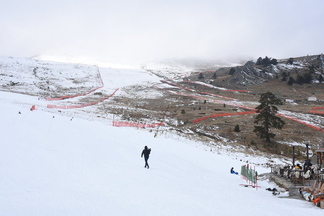 KARTALKAYA