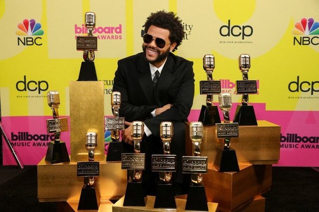 THE WEEKND